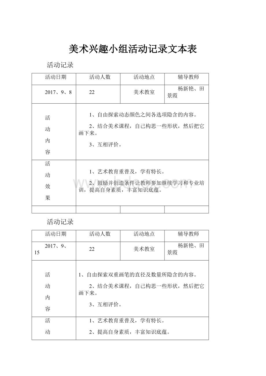 美术兴趣小组活动记录文本表.docx_第1页