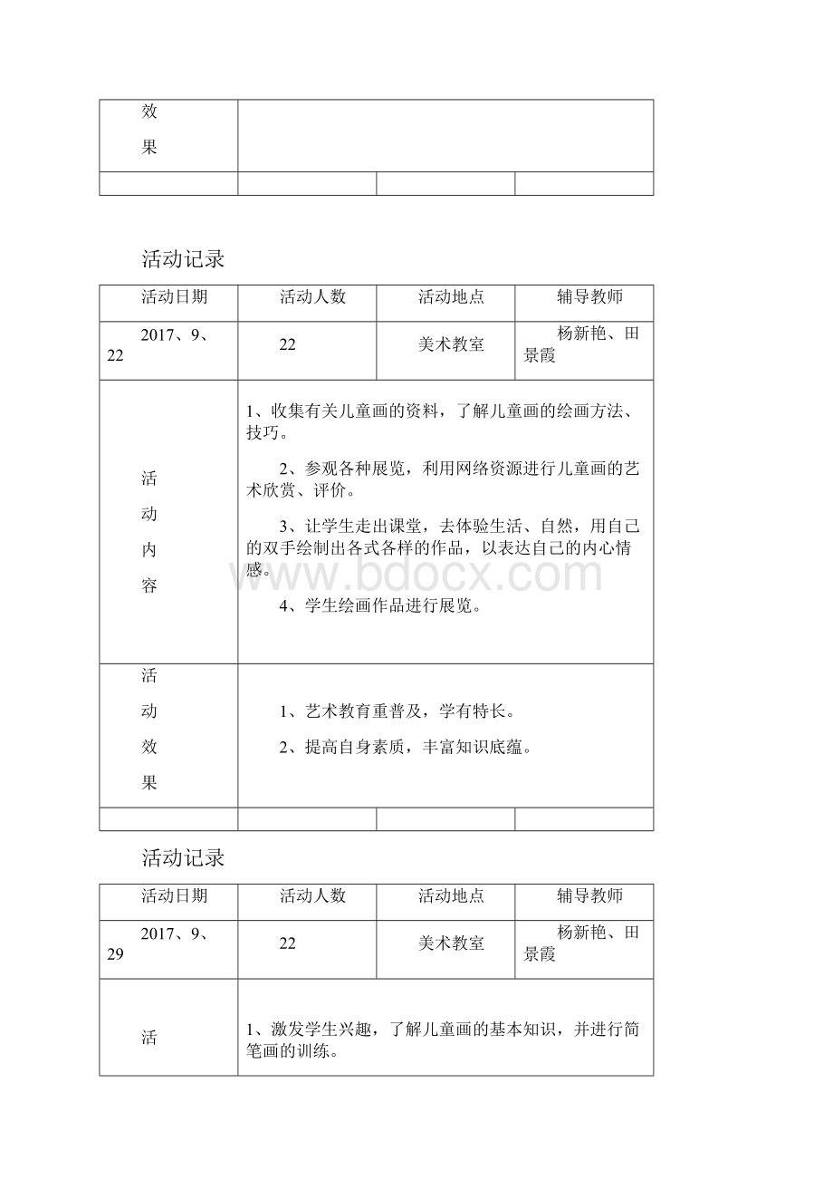 美术兴趣小组活动记录文本表.docx_第2页