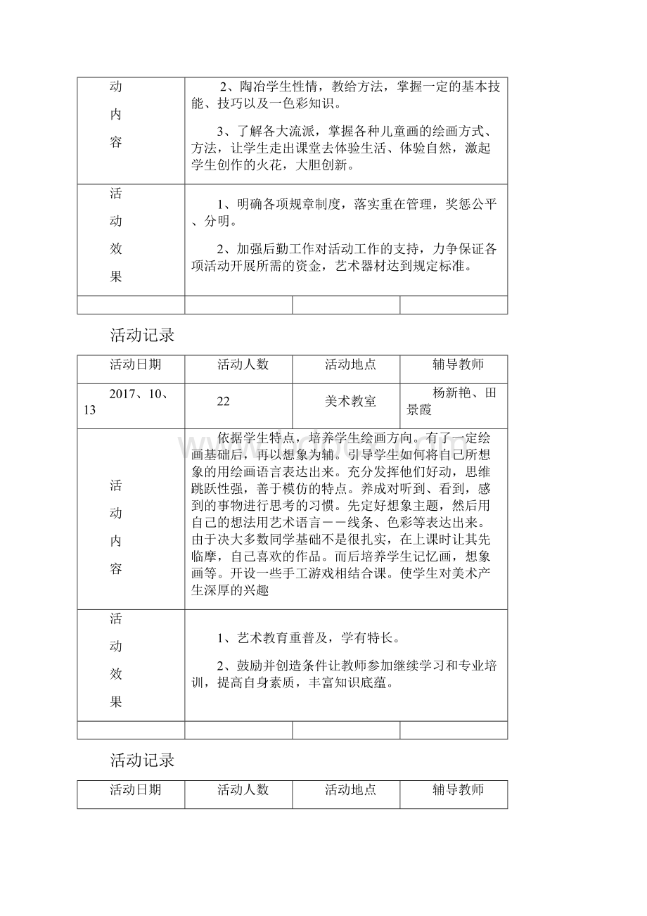 美术兴趣小组活动记录文本表.docx_第3页