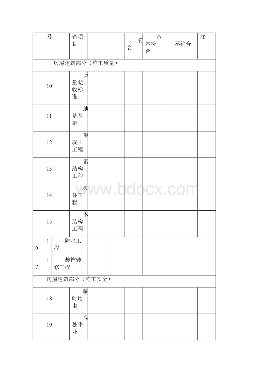 工程建设标准强制性条文检查表施工与验收.docx_第2页