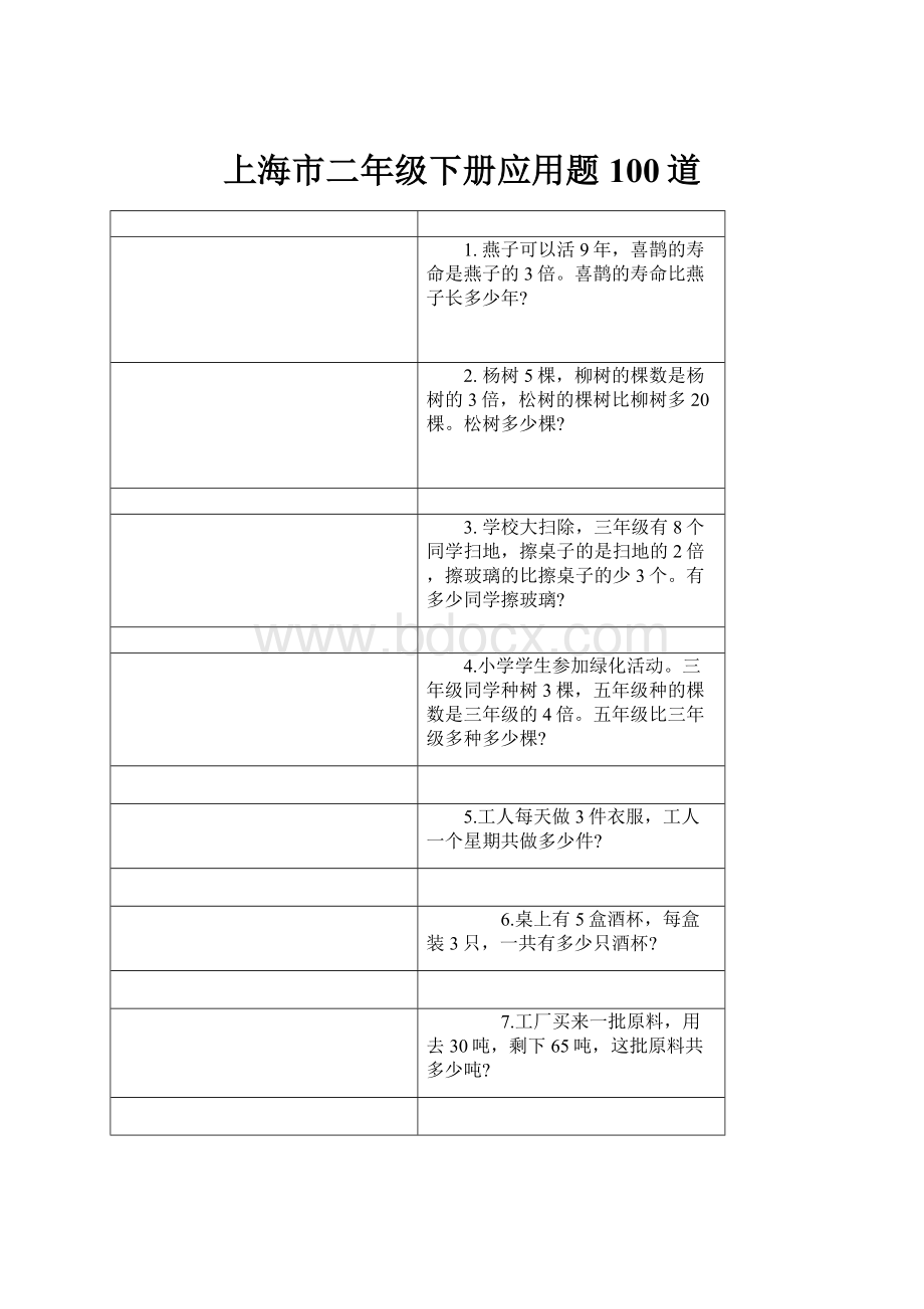 上海市二年级下册应用题100道.docx