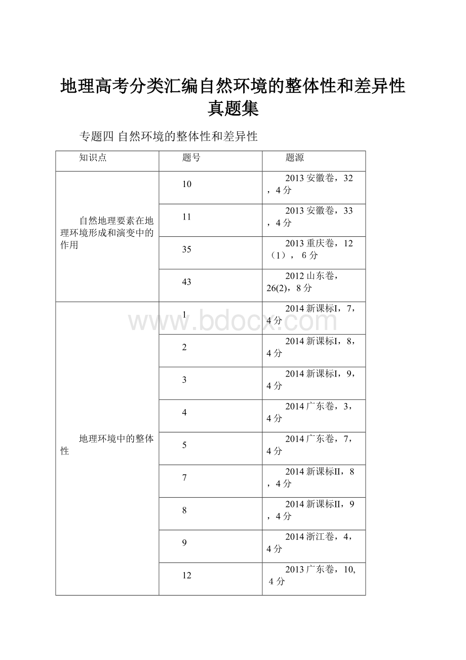 地理高考分类汇编自然环境的整体性和差异性真题集.docx