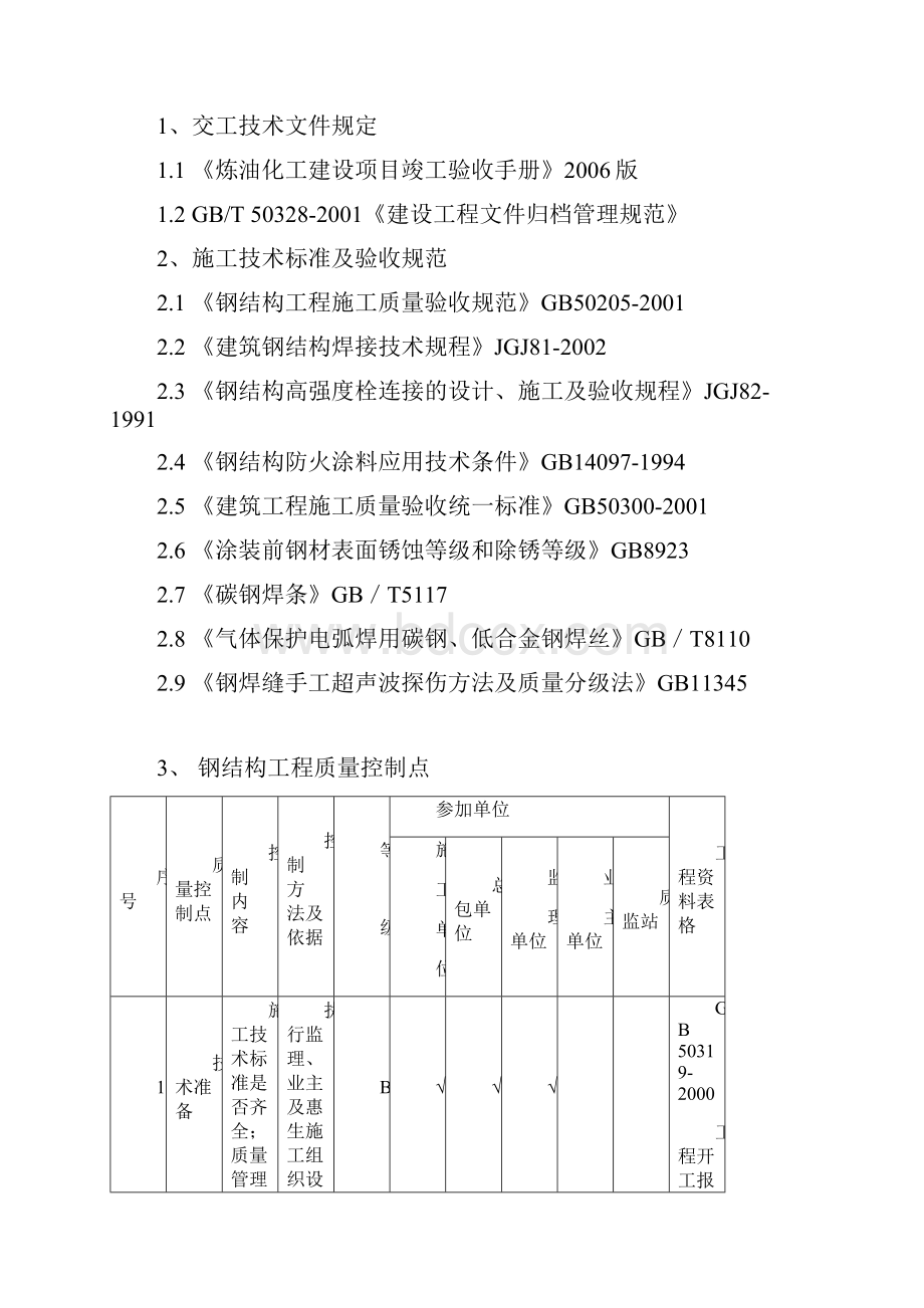 裂解炉钢结构工程质量检验计划报检1.docx_第2页