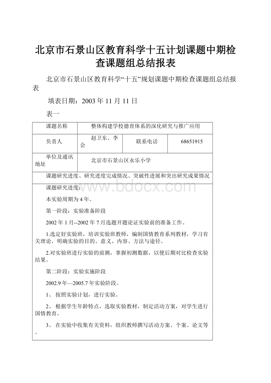 北京市石景山区教育科学十五计划课题中期检查课题组总结报表.docx