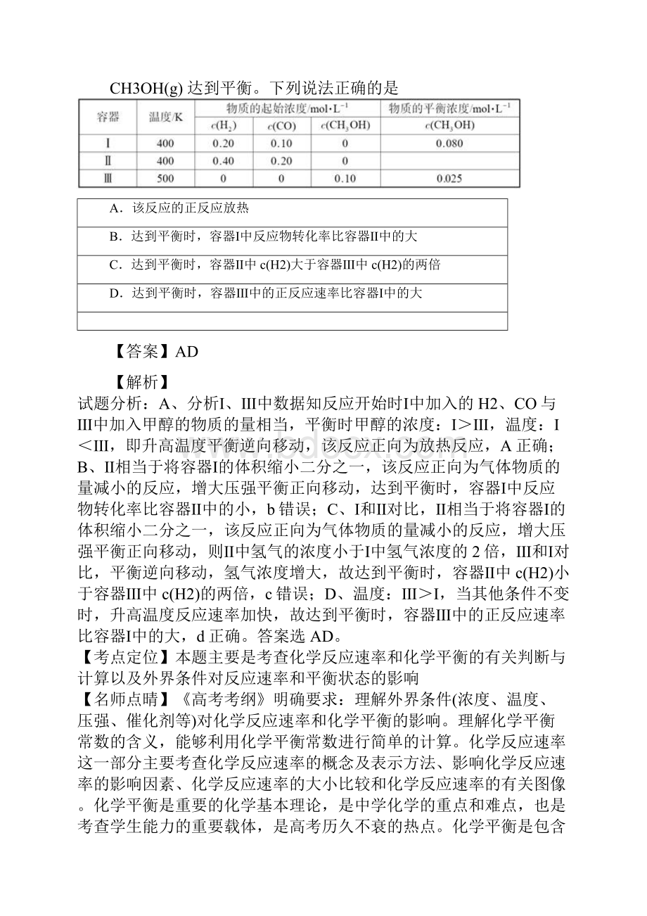 全国普通高等学校招生统一考试化学江苏卷精编版.docx_第2页