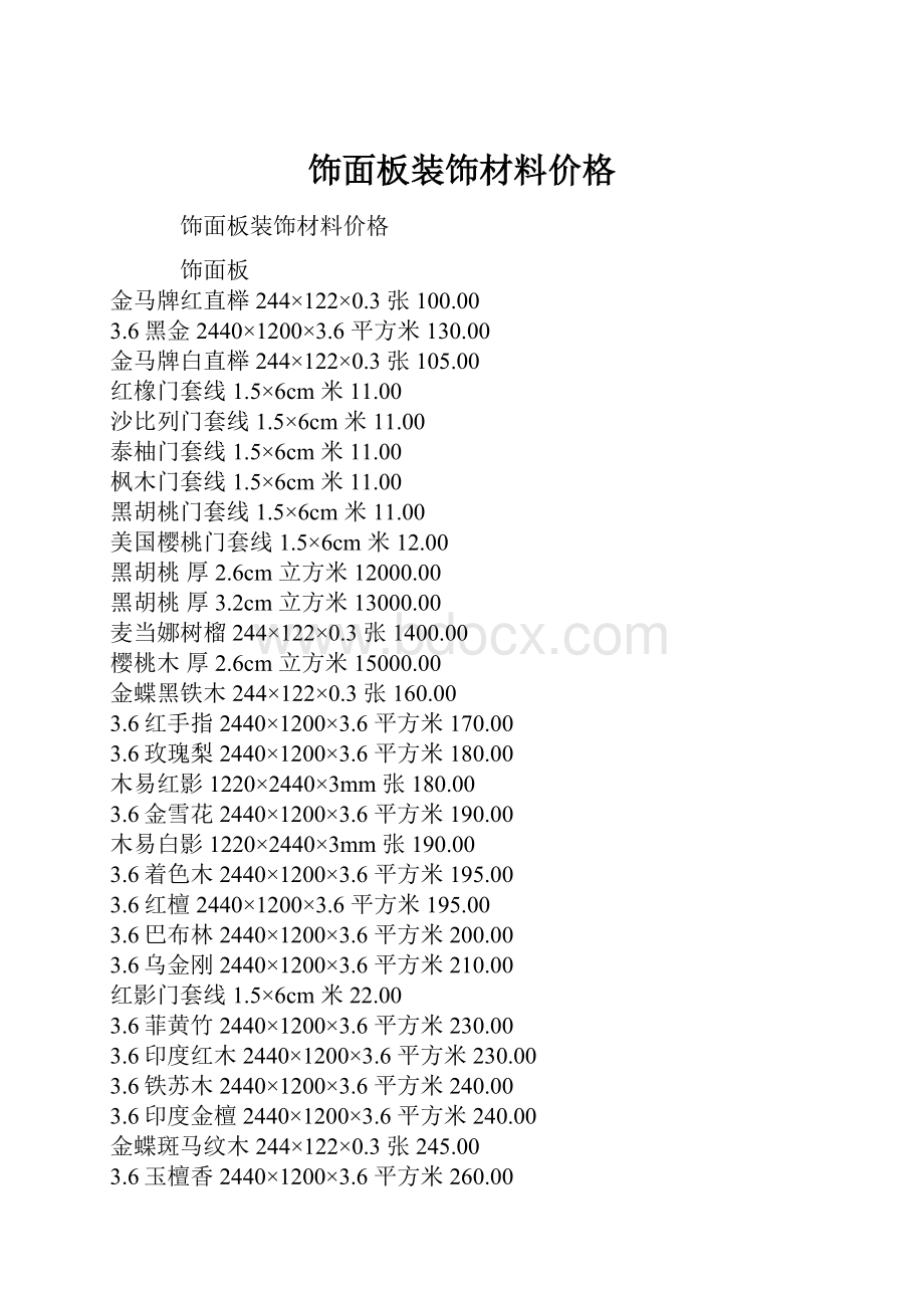 饰面板装饰材料价格.docx_第1页