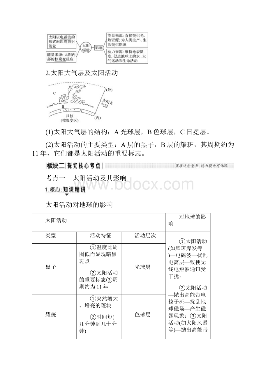 届地理高三一轮复习系列第一部分 第一单元 第2讲 宇宙中的地球和太阳对地球的影响 教案.docx_第3页