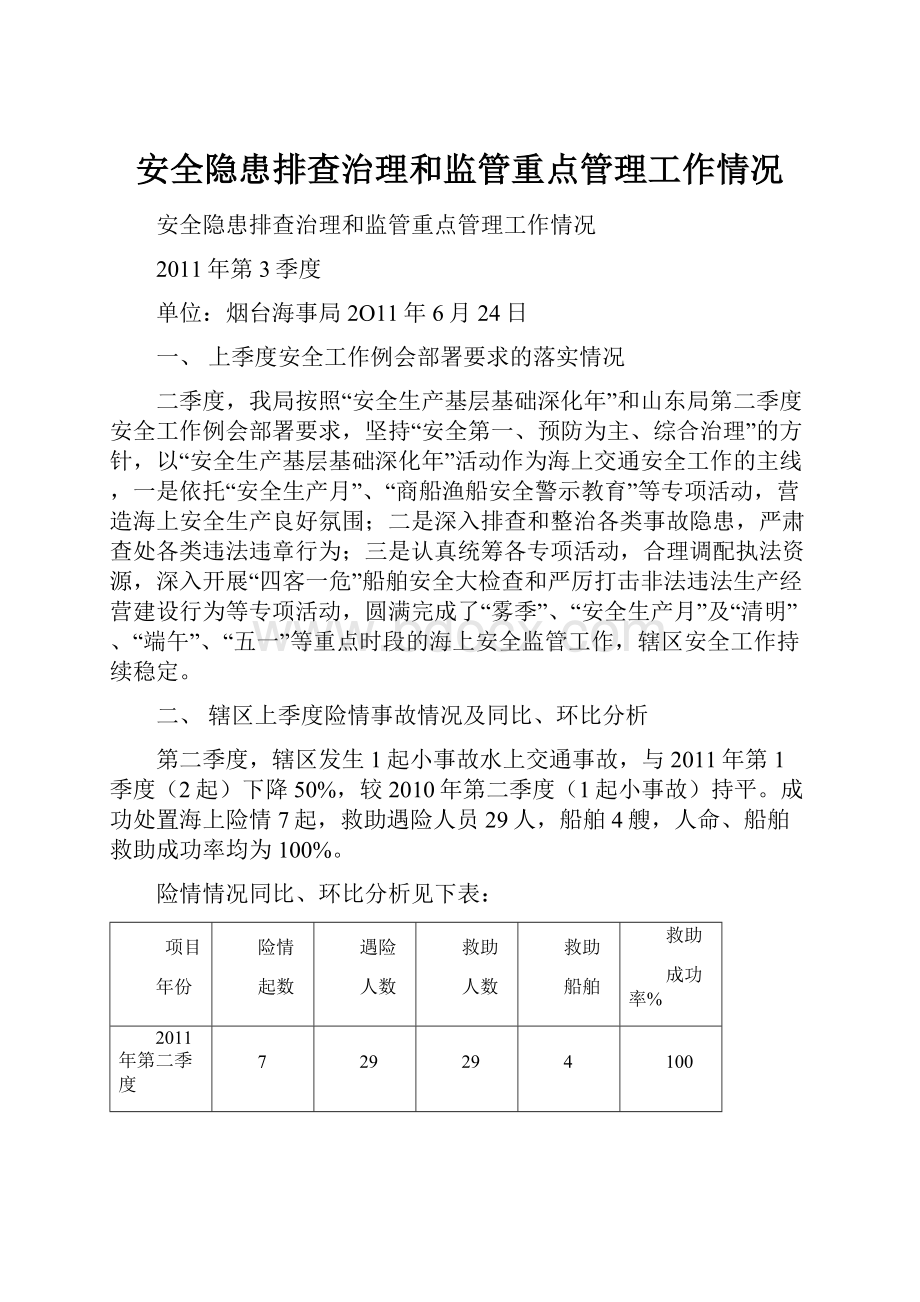 安全隐患排查治理和监管重点管理工作情况.docx