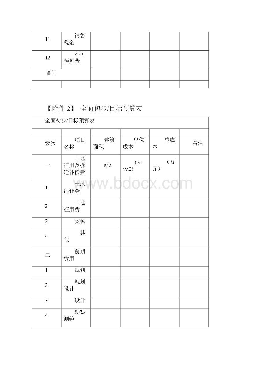 成本控制附件.docx_第2页