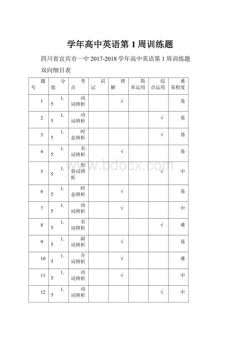 学年高中英语第1周训练题.docx