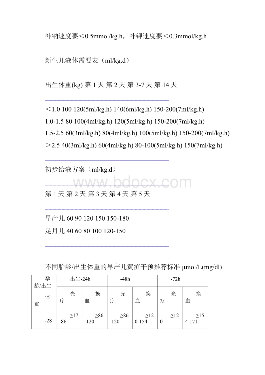 儿科图表.docx_第3页