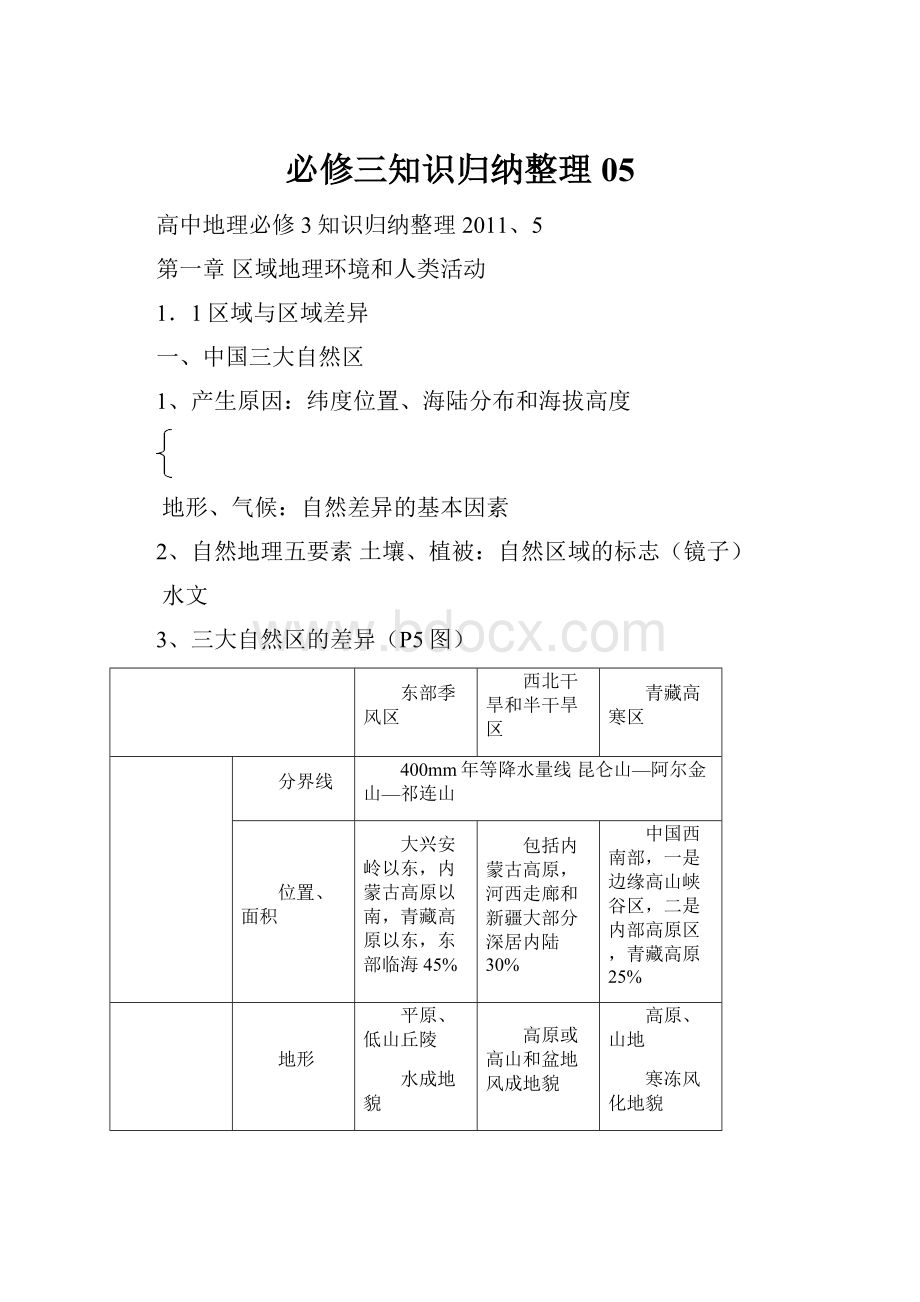 必修三知识归纳整理05.docx_第1页