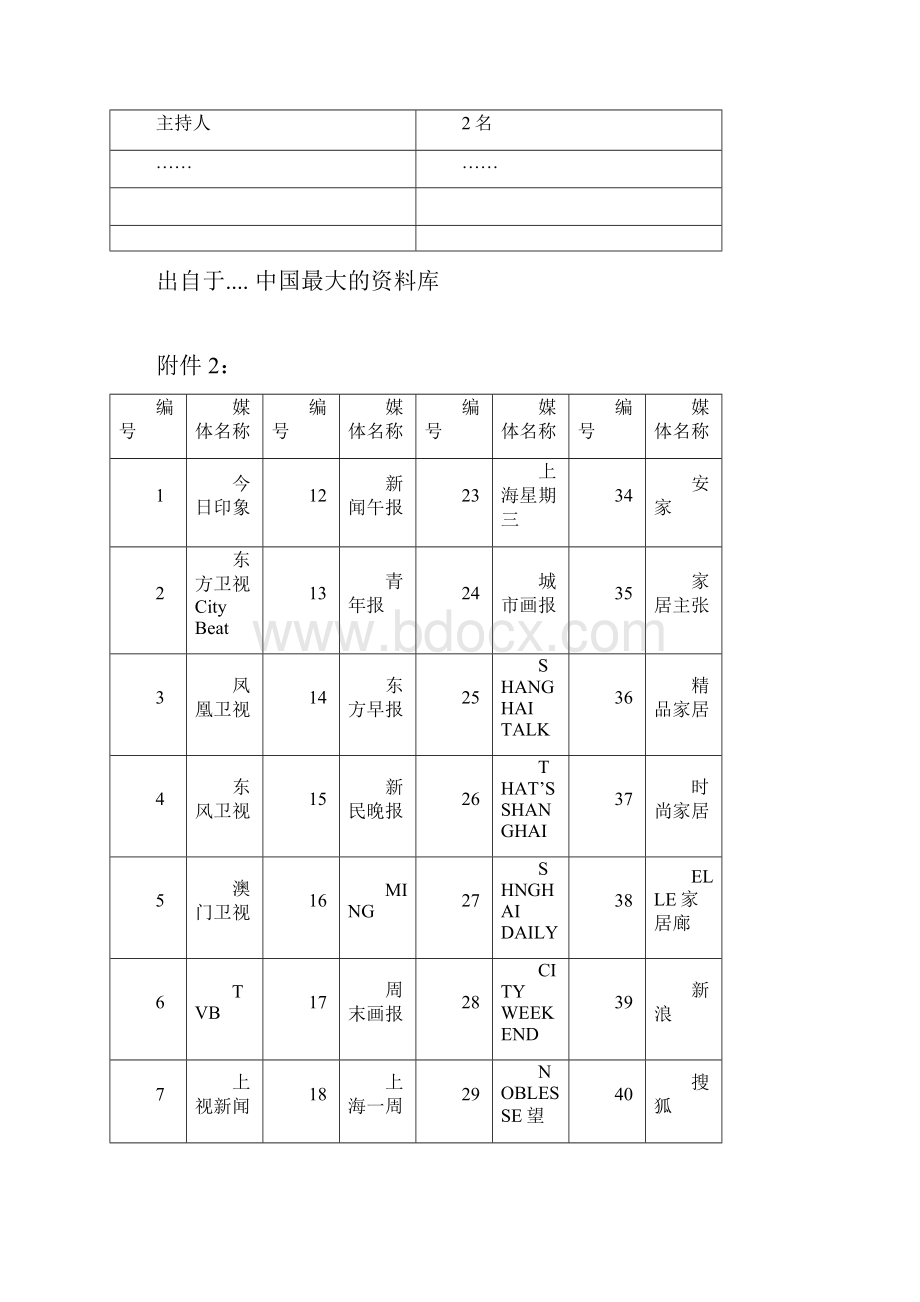 开幕庆典活动合同书.docx_第3页