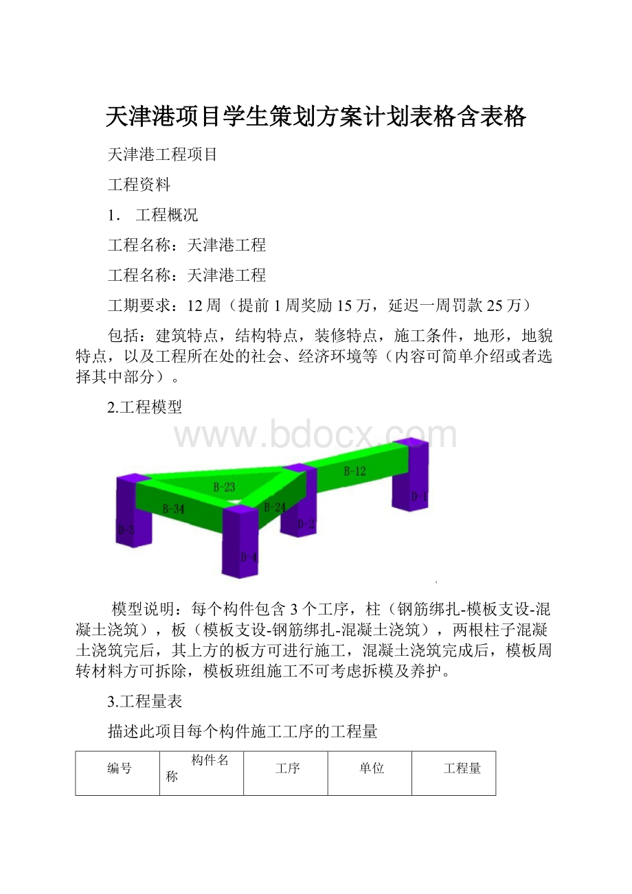 天津港项目学生策划方案计划表格含表格.docx_第1页