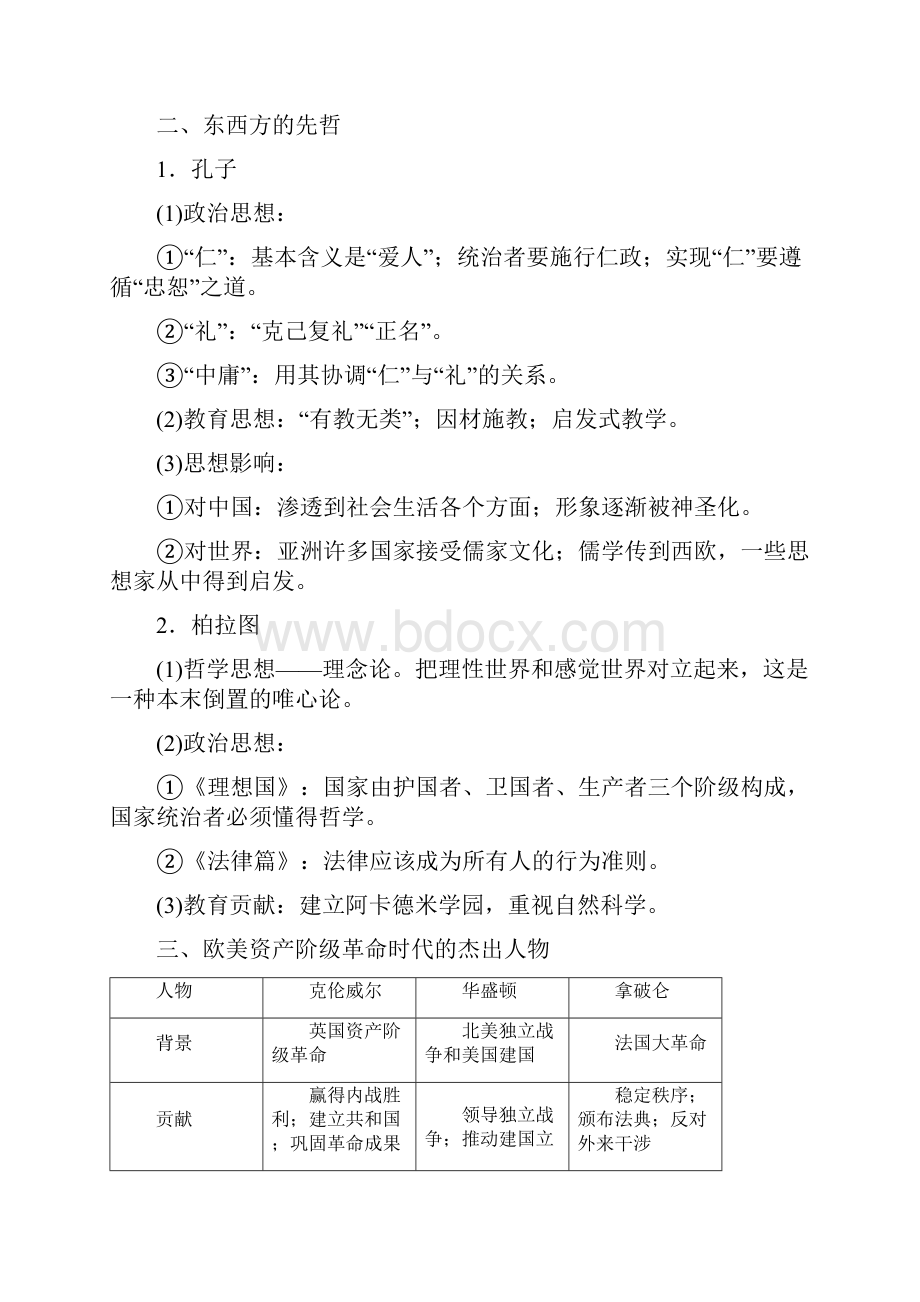 高考人民版历史一轮选修模块 选修4 中外历史人物评说.docx_第2页