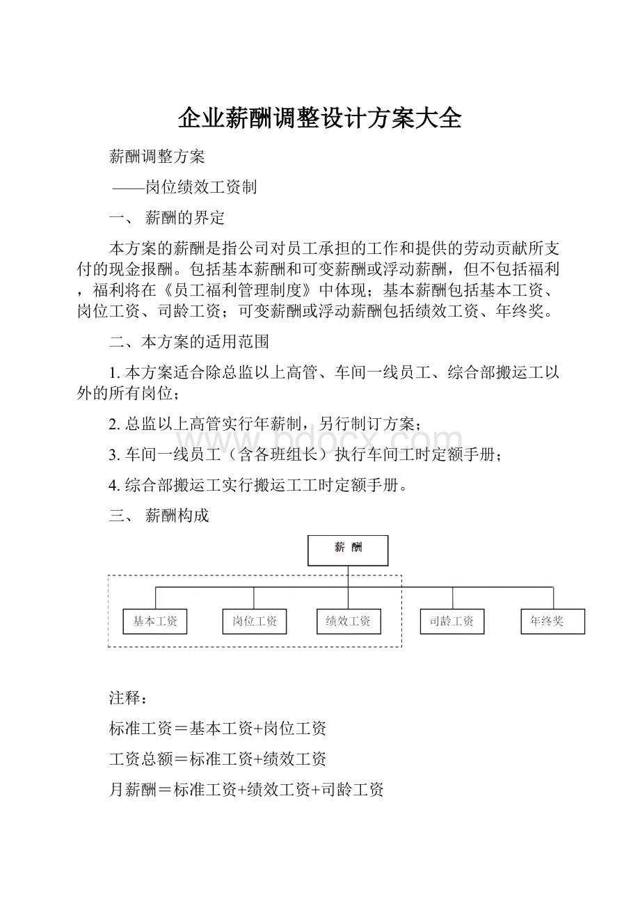 企业薪酬调整设计方案大全.docx_第1页