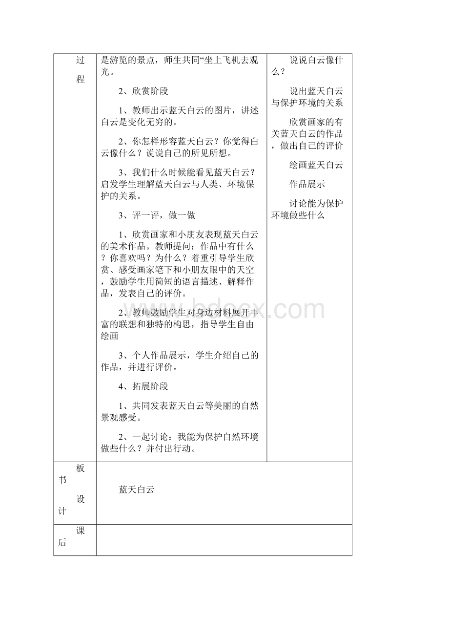 精品广西版小学一年级下美术教案.docx_第2页