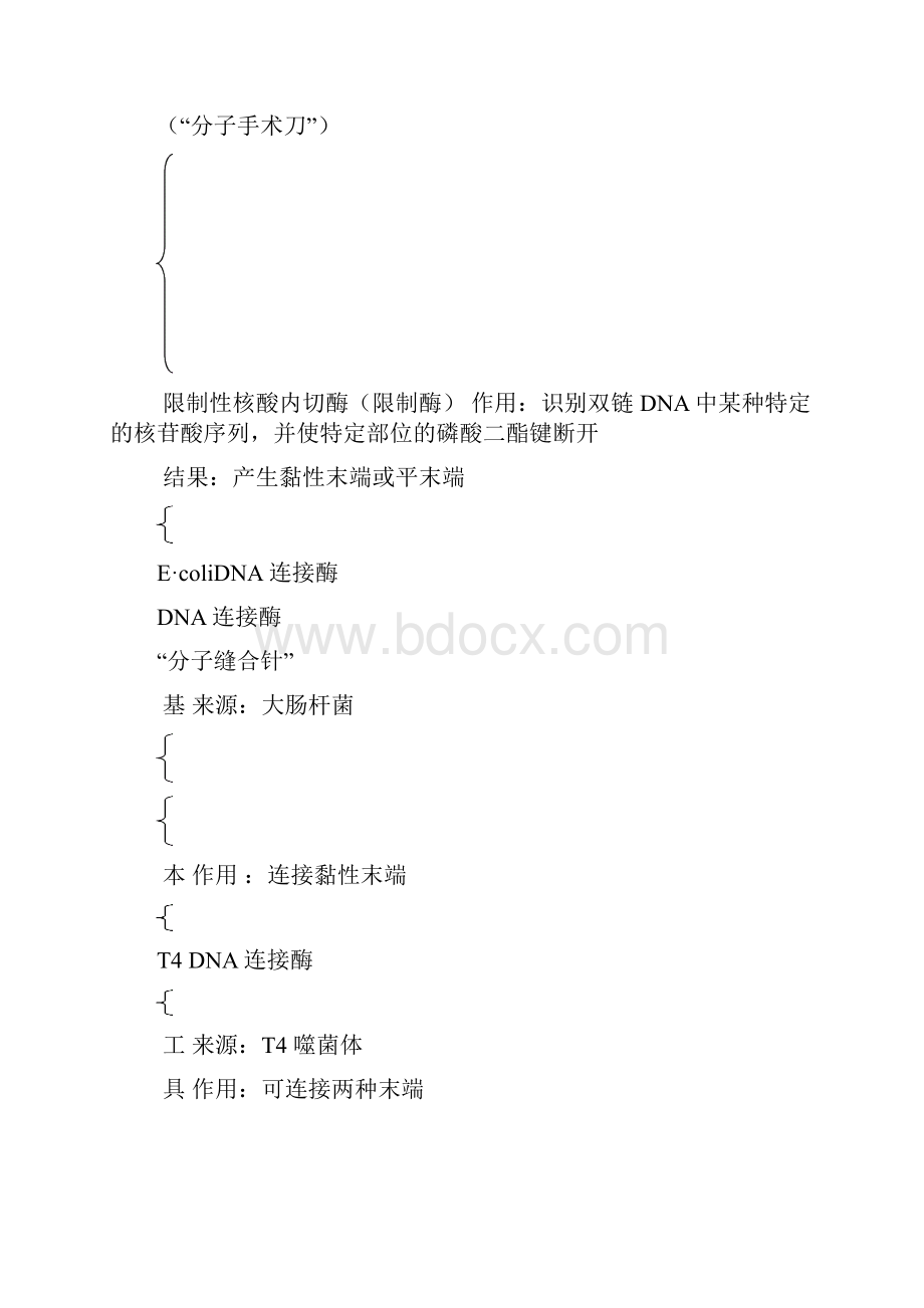 现代生物科技专题知识点.docx_第2页