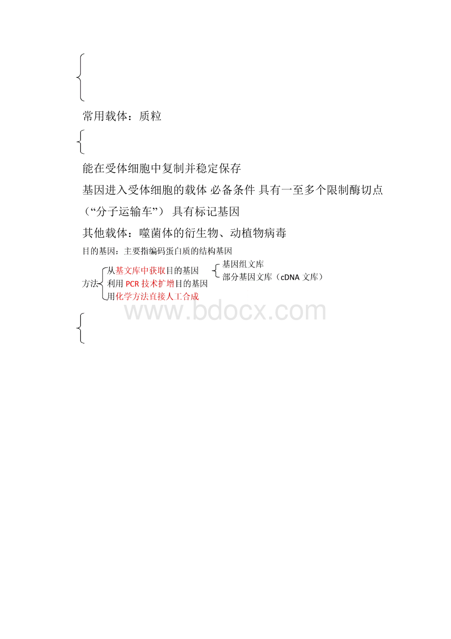 现代生物科技专题知识点.docx_第3页