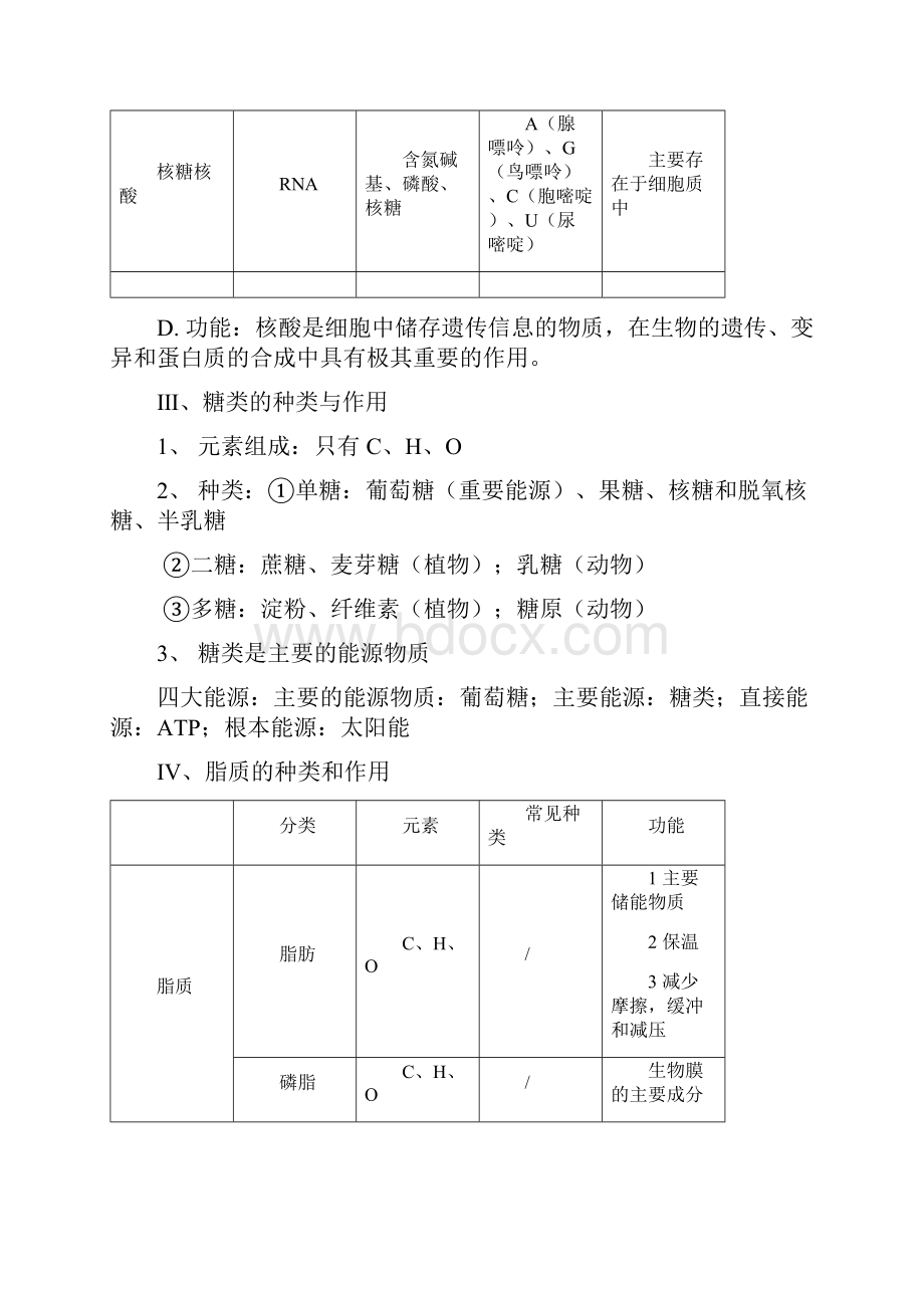 高一生物知识点总结.docx_第3页