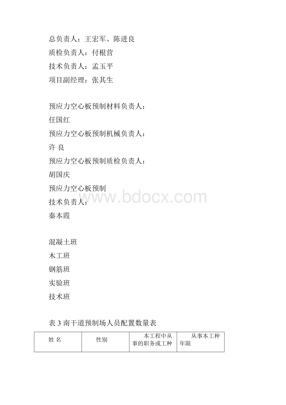 预应力混凝土空心板预制安装施工技术方案.docx_第3页