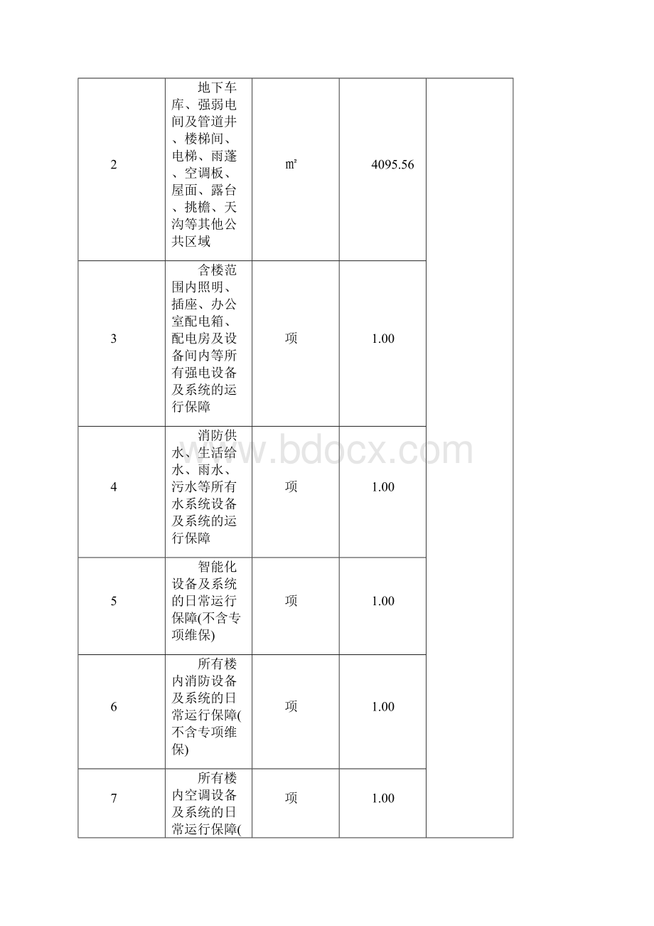 霍山人社大厦林业大厦住建大厦物业服务项目采购需求.docx_第3页