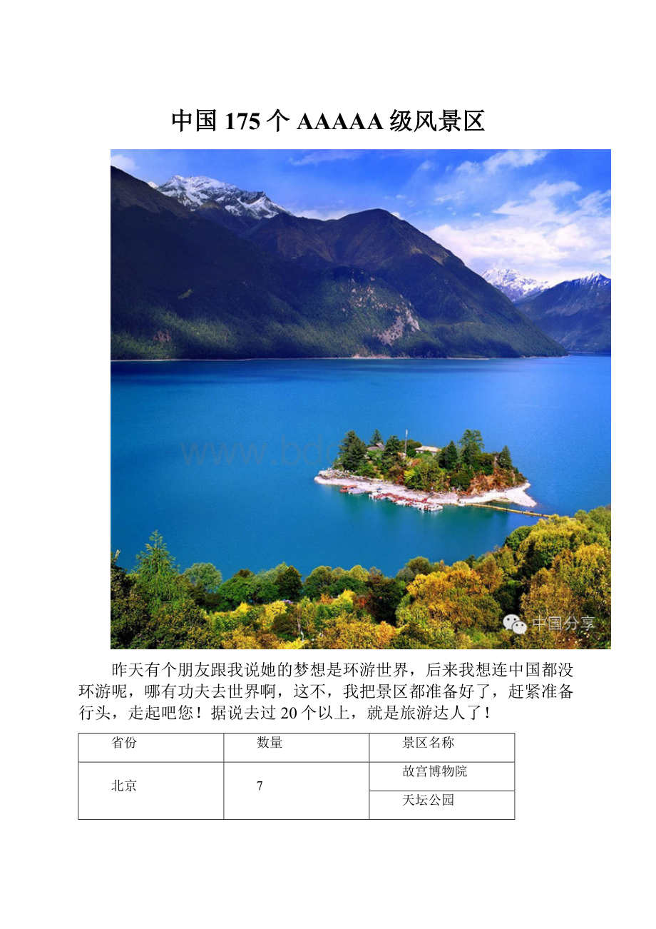 中国175个 AAAAA级风景区.docx