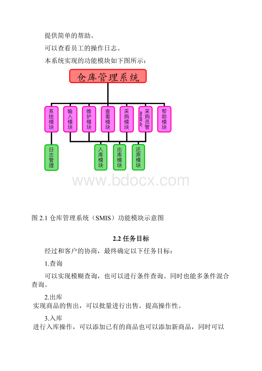 仓库管理系统开发的文档.docx_第2页