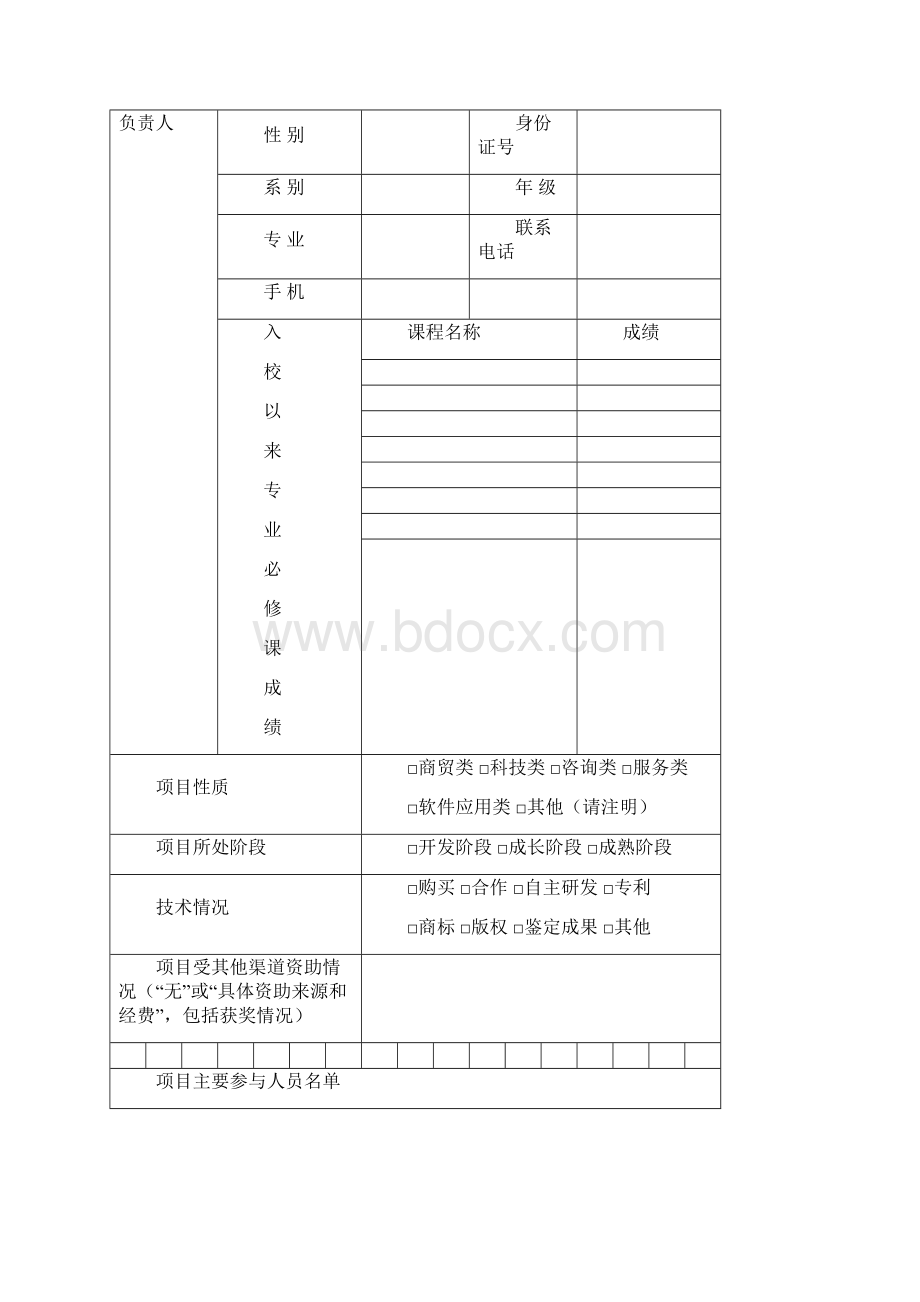 大学生创业实践项目申请书.docx_第2页