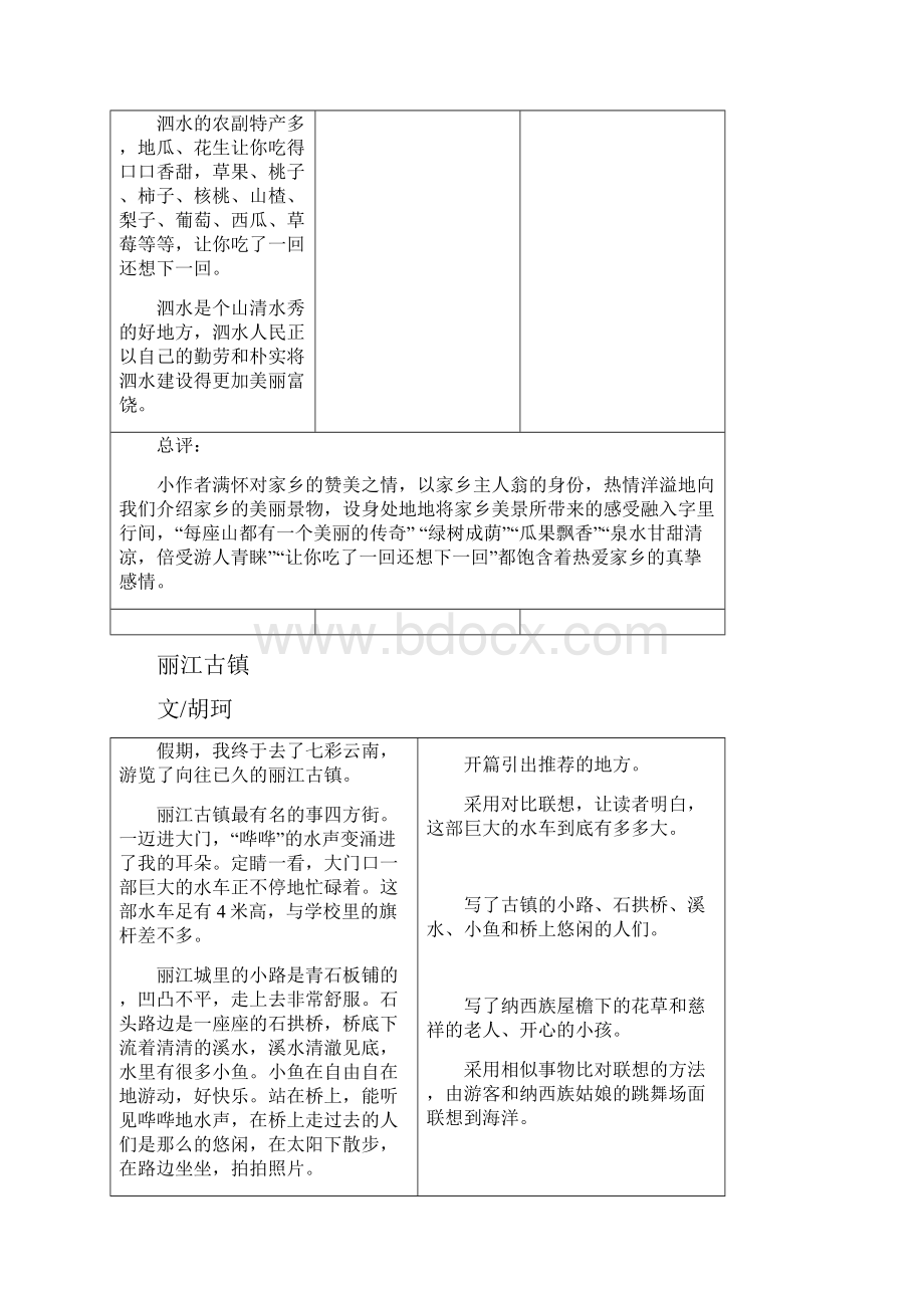 部编版小学语文四年级上册单元习作范文指导01推荐一个好地方.docx_第3页