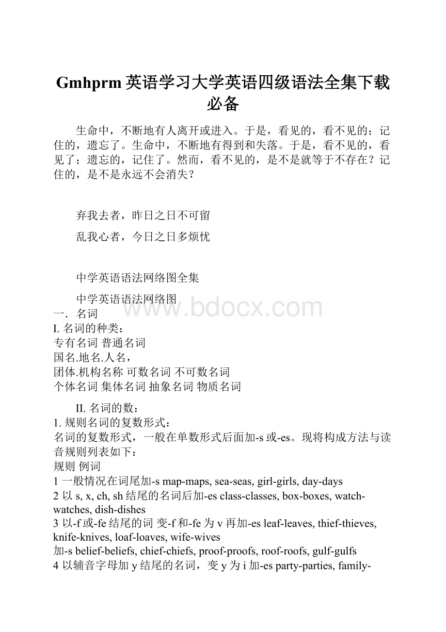 Gmhprm英语学习大学英语四级语法全集下载必备.docx