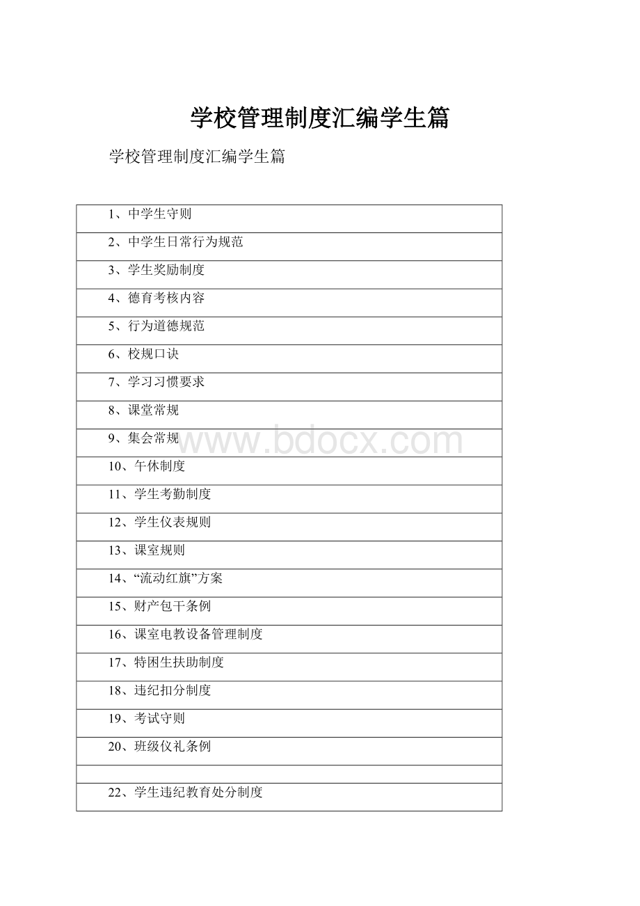 学校管理制度汇编学生篇.docx