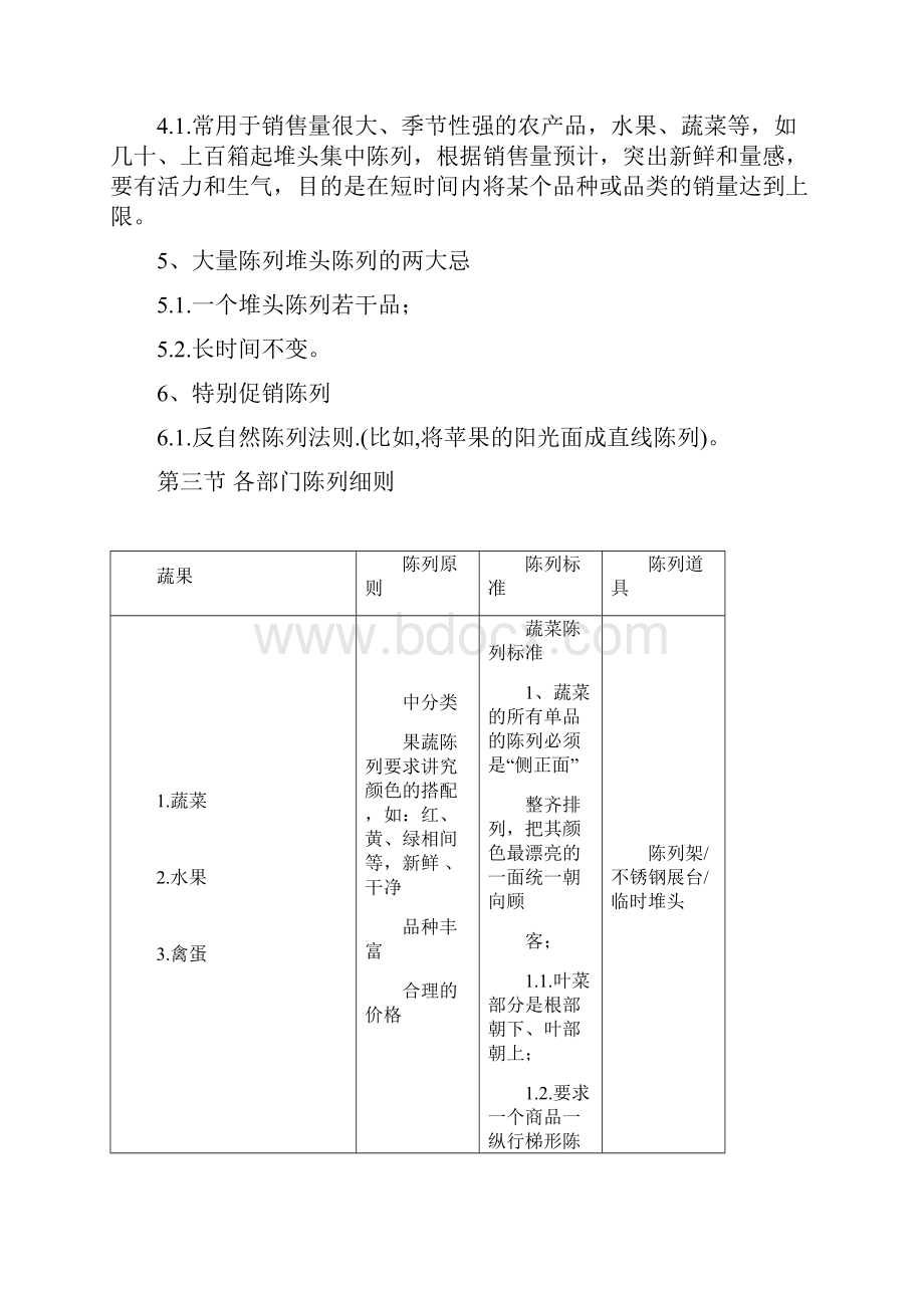 精品商超门店生鲜陈列标准实用文案.docx_第3页