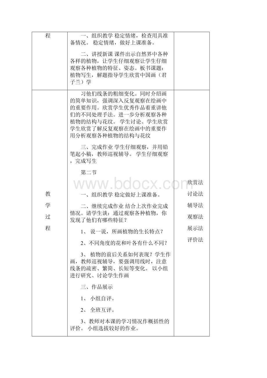 小学四年级人美版美术下册教案全集及教学设计1.docx_第2页