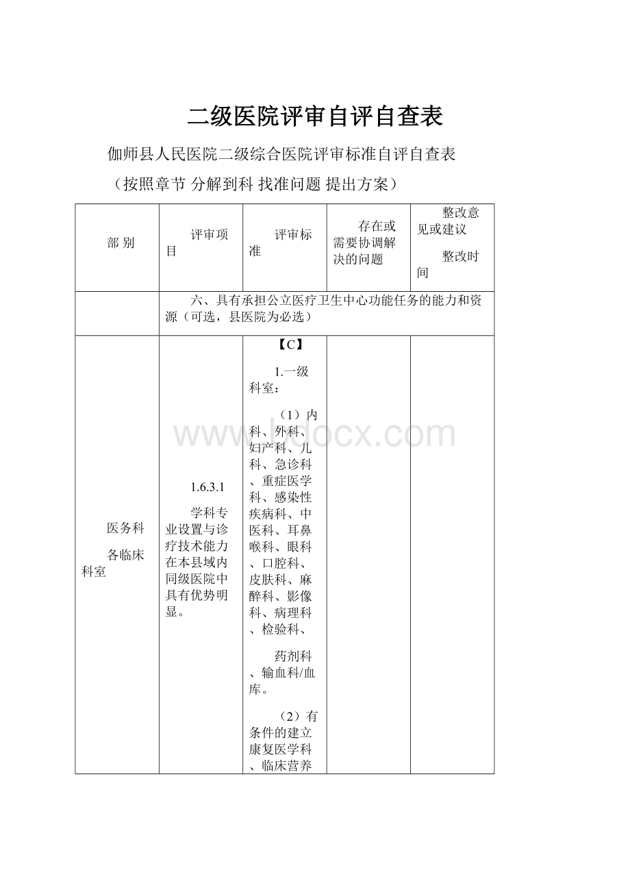 二级医院评审自评自查表.docx