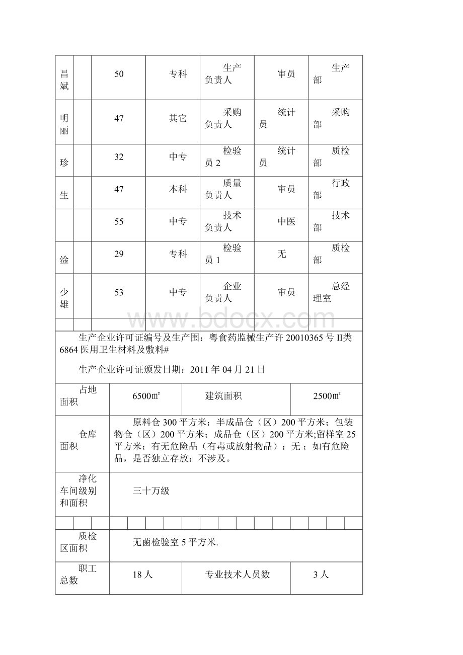 医疗器械生产质量管理体系检查申请表.docx_第3页