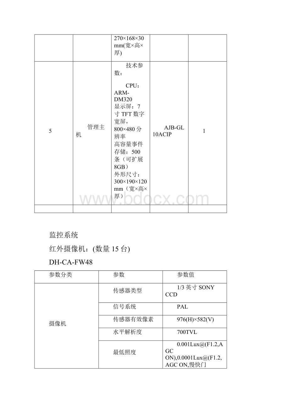 弱电设备参数分析.docx_第2页