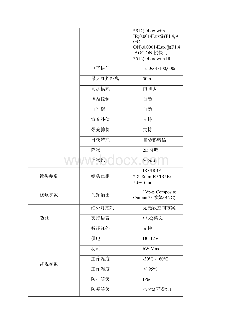 弱电设备参数分析.docx_第3页