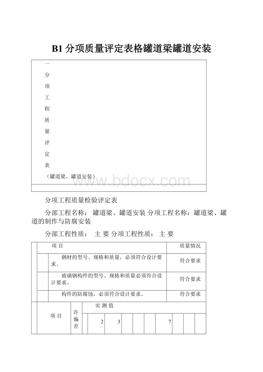 B1分项质量评定表格罐道梁罐道安装.docx_第1页