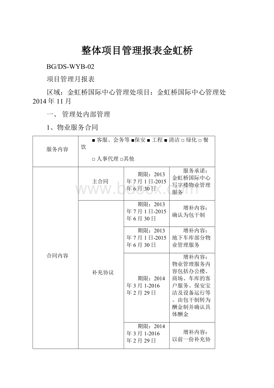 整体项目管理报表金虹桥.docx