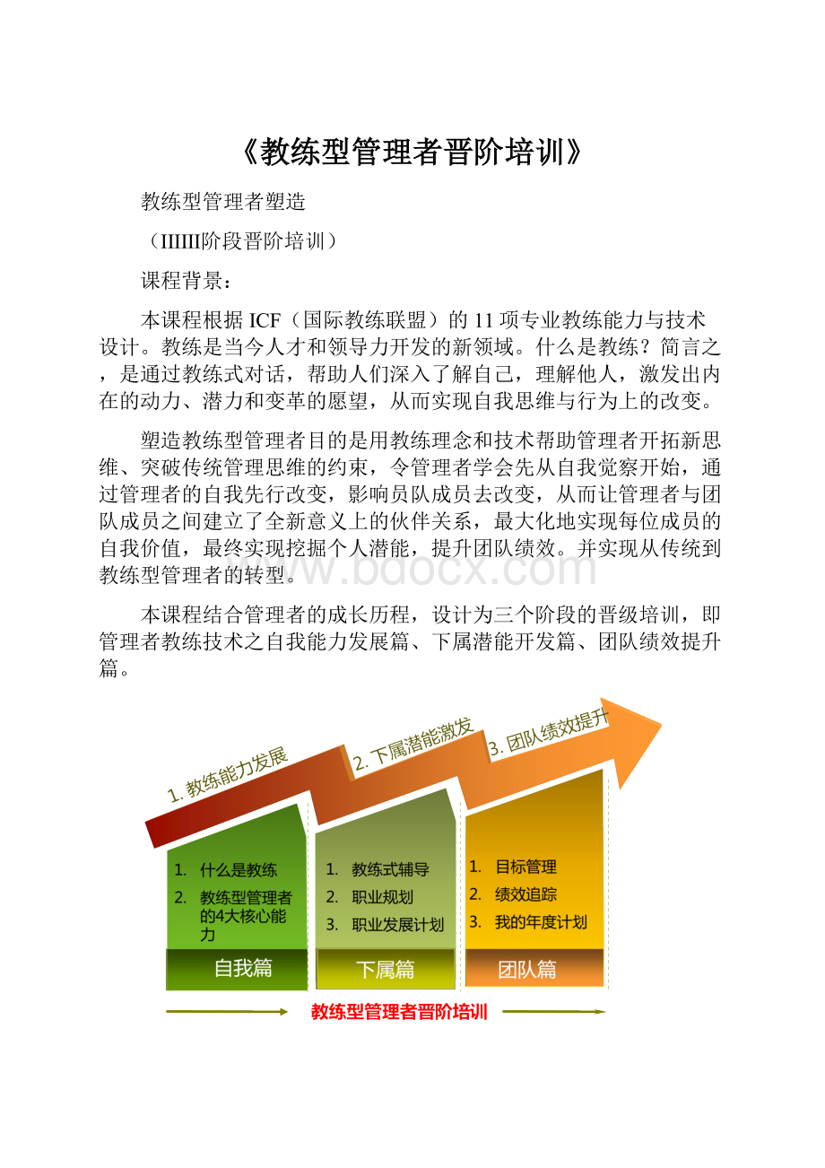 《教练型管理者晋阶培训》.docx_第1页