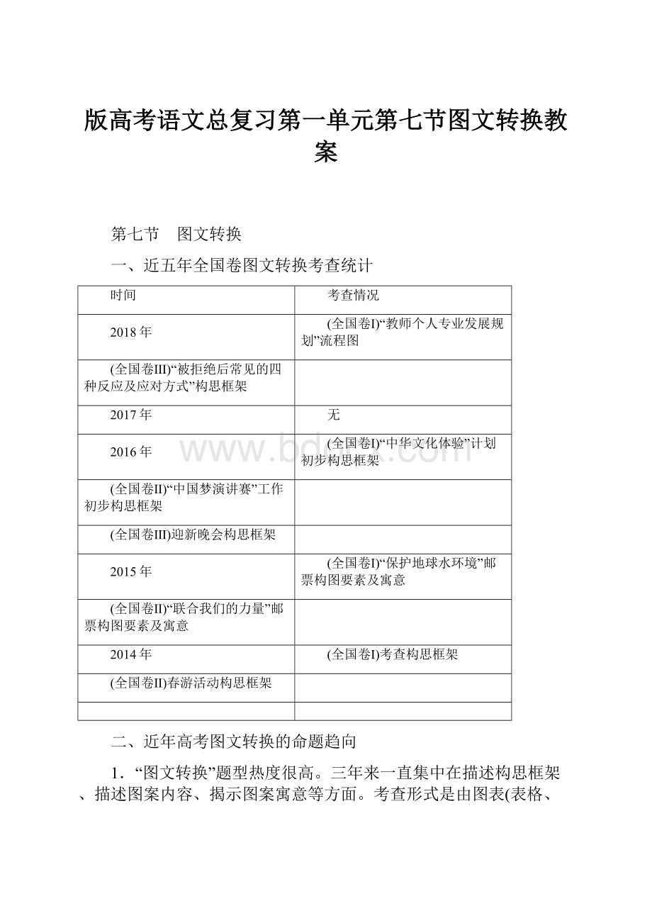 版高考语文总复习第一单元第七节图文转换教案.docx_第1页