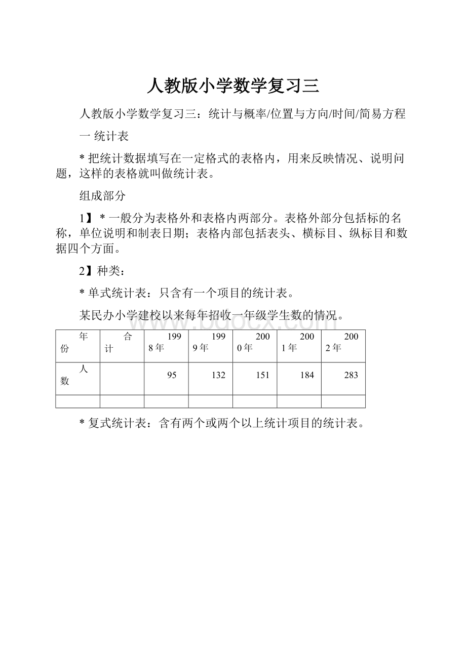 人教版小学数学复习三.docx