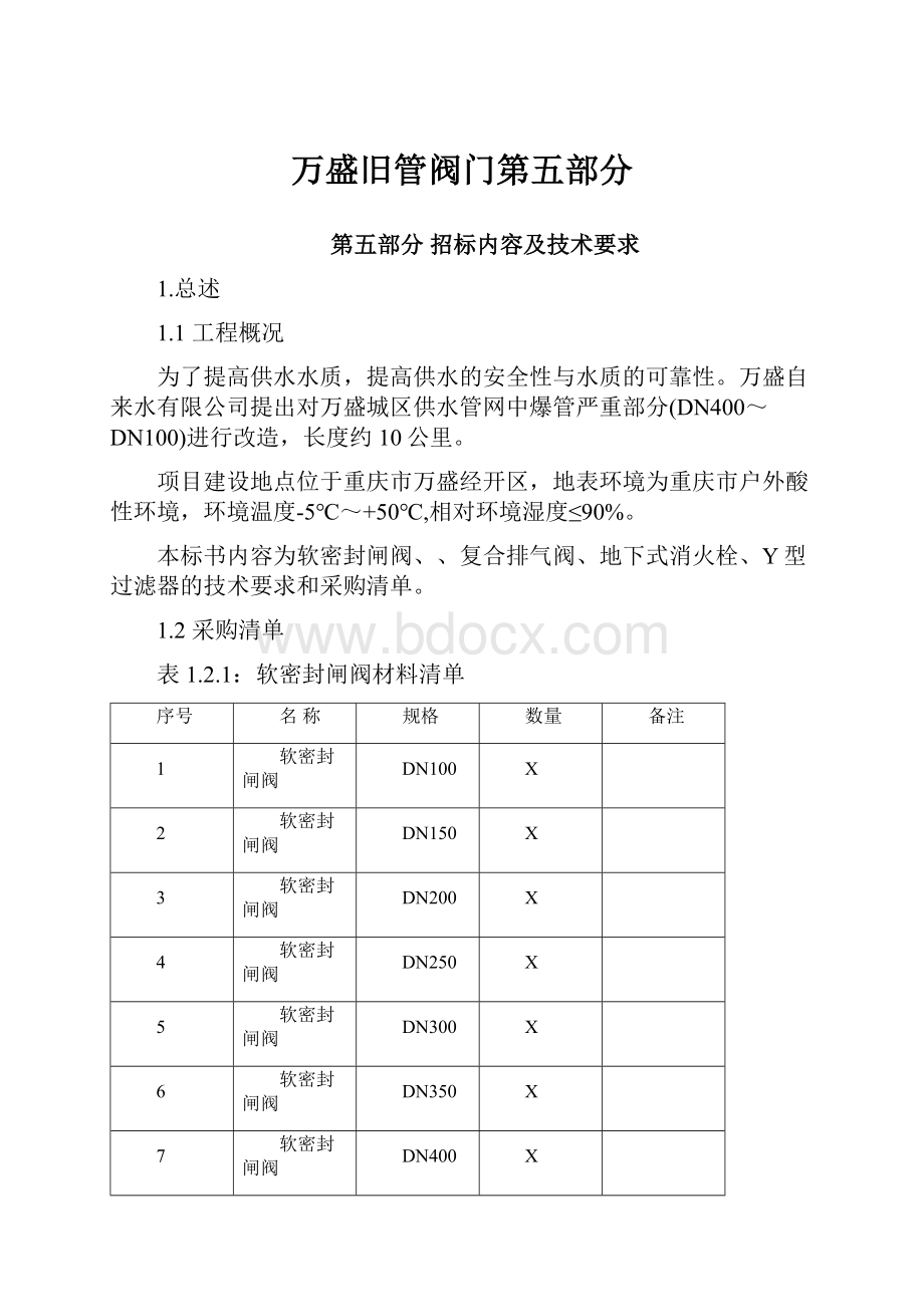 万盛旧管阀门第五部分.docx_第1页