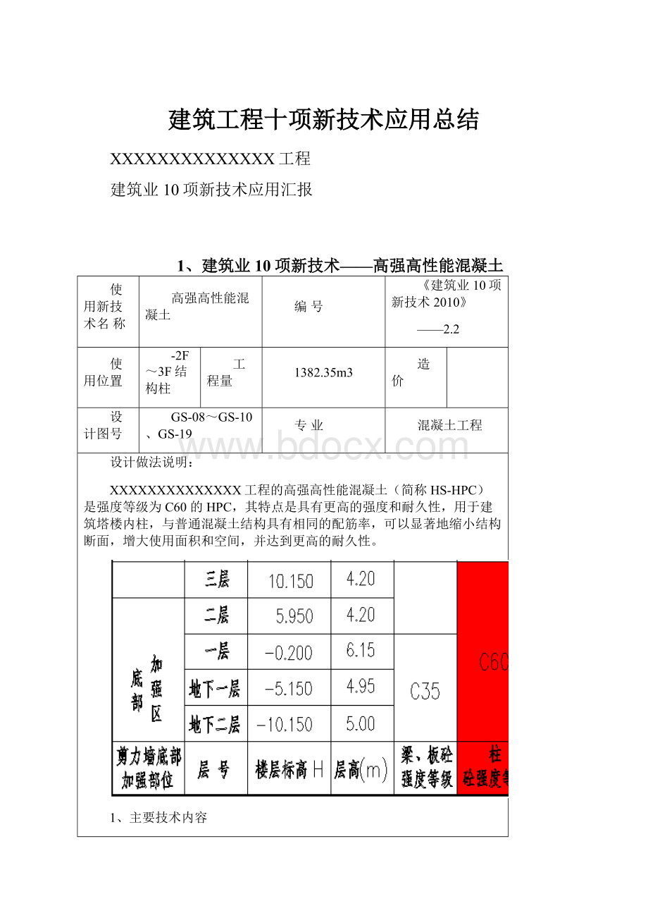 建筑工程十项新技术应用总结.docx