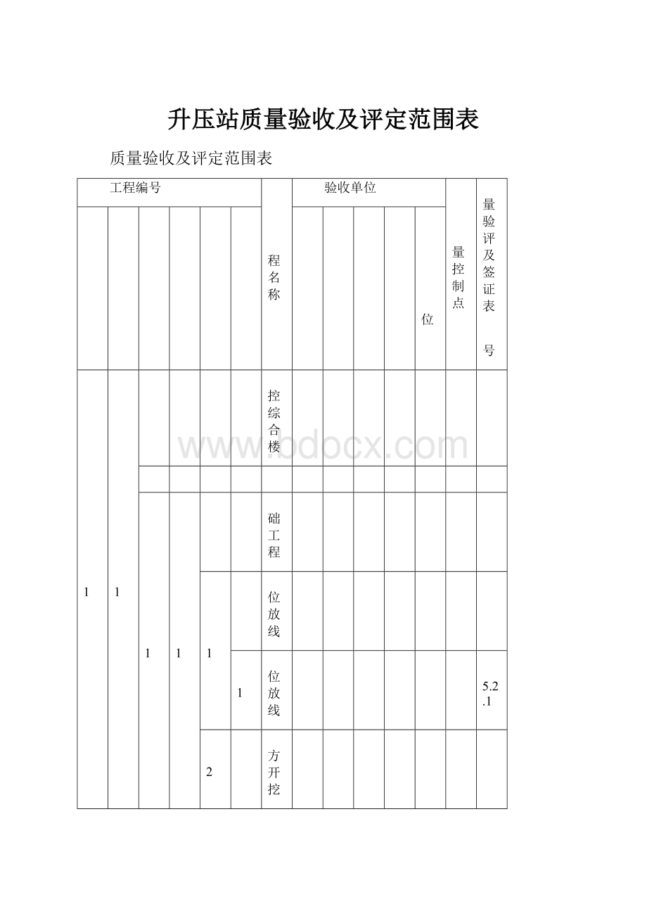 升压站质量验收及评定范围表.docx