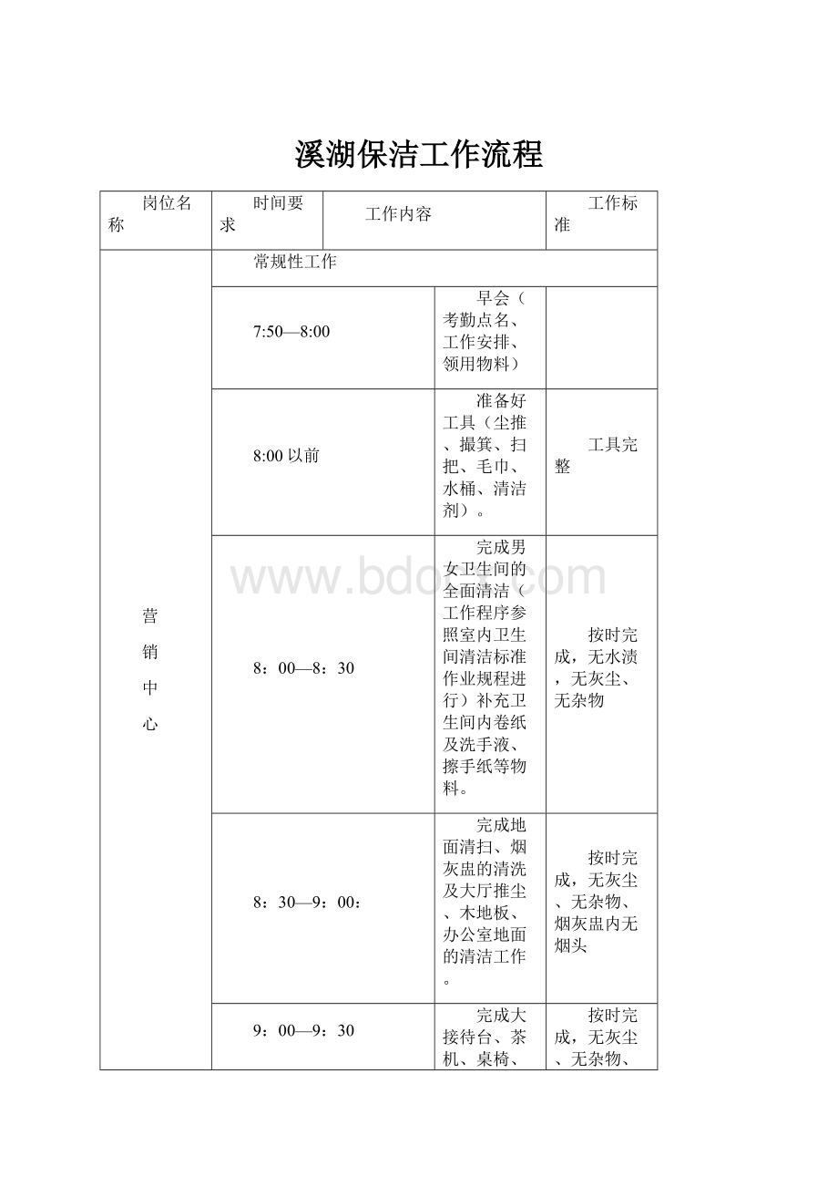 溪湖保洁工作流程.docx