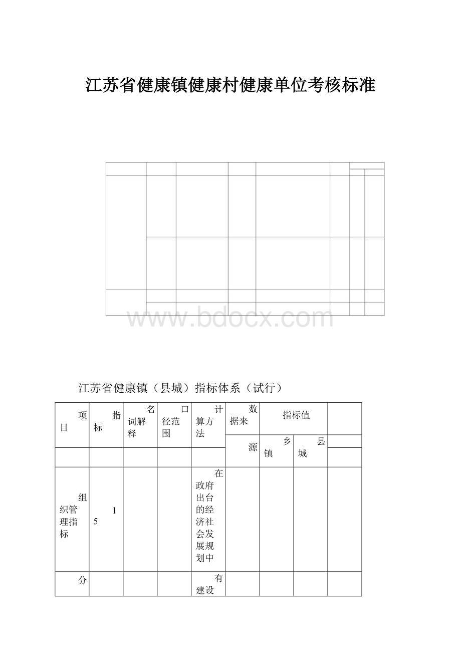 江苏省健康镇健康村健康单位考核标准.docx