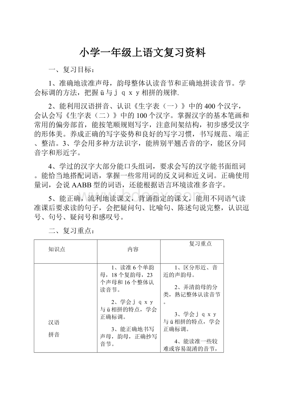 小学一年级上语文复习资料.docx_第1页