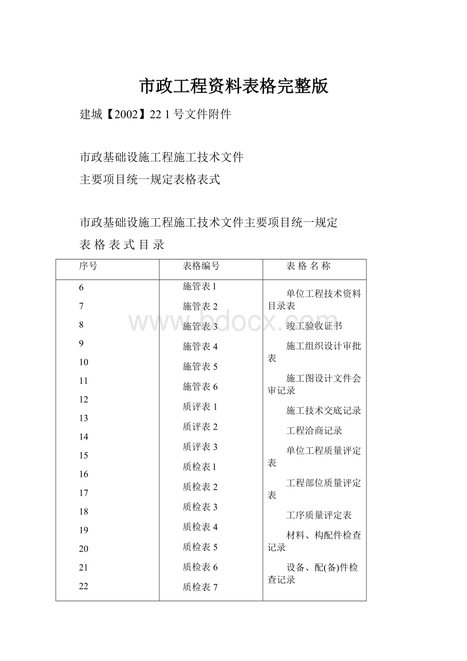 市政工程资料表格完整版.docx